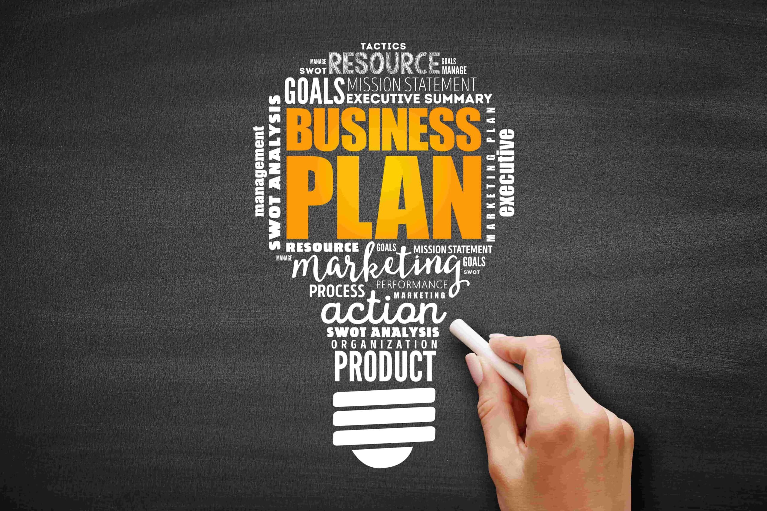 BizForge advantages